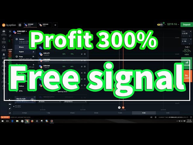 Free binary options signals software download